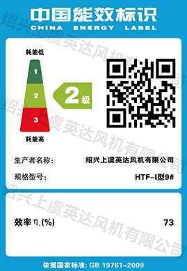 HTF-I型9#系列標(biāo)識牌